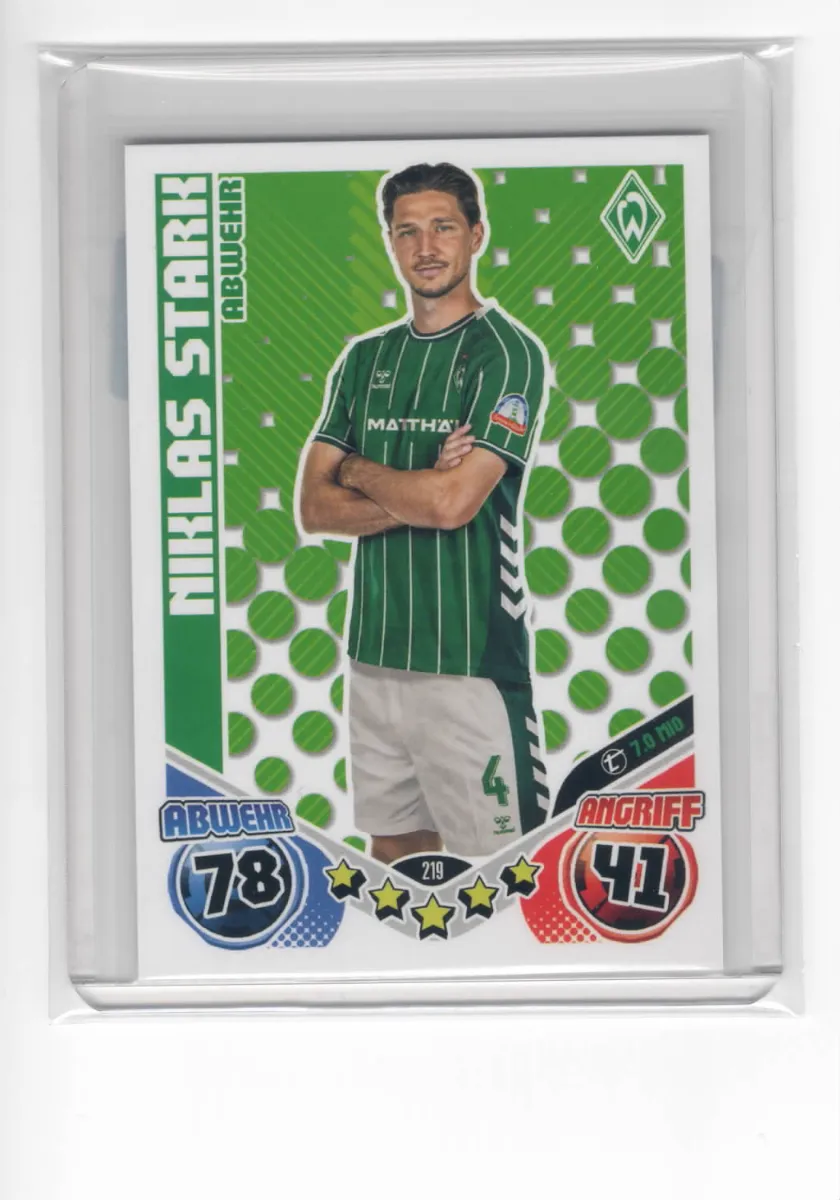 Vorschaubild von Niklas Stark